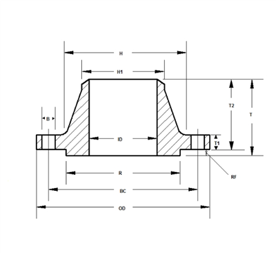 ابعاد فلنج گردن جوشکاری کلاس 600