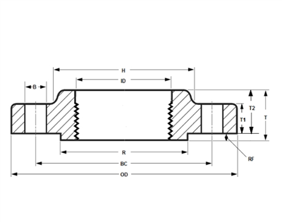 فلنج رزوه ای ASME B16.5 کلاس 900 اینچ